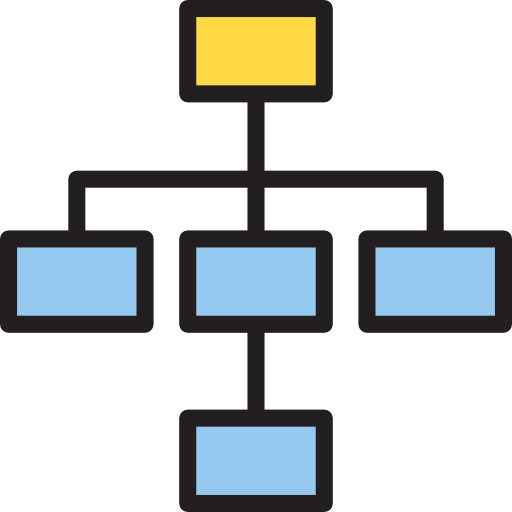 Schema Markup